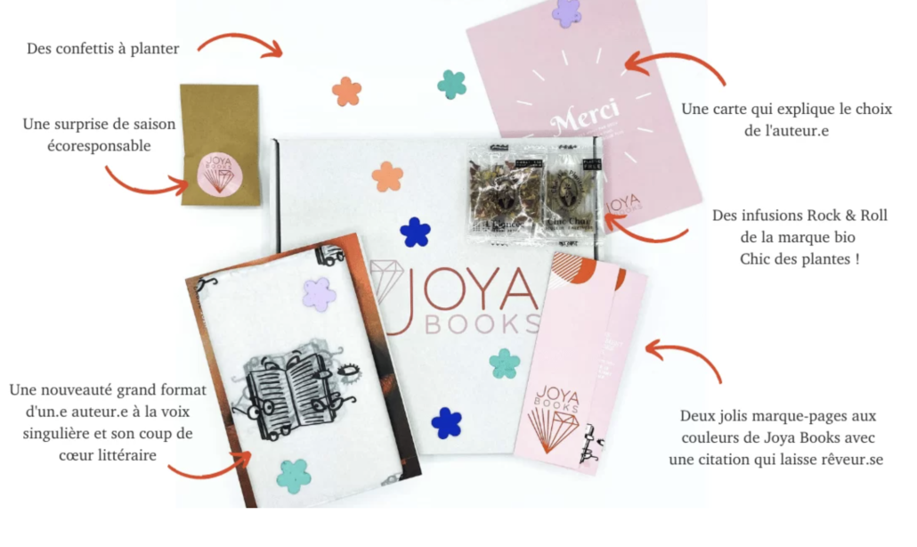 Contenu d'une box Joya Books